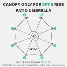 9 Ft Patio Umbrella Replacement Canopy For 8 Ribs, Table Market Yard Umbrella Replacement Top Cover-Sun Orange (Canopy Only) - 太陽橙 - 查看 4