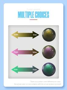 DATA FROG Chameleon Custom Front Shell - DIY Replacement Kit For X-Bo-X One S Controller Faceplate Cover - Shape - View 6