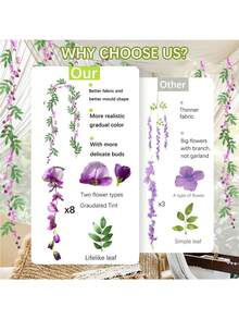 1个仿真紫藤花环，紫色，双色混纺，家居装饰，PE材质，180厘米/70.8英寸，仿真植物，仿真花卉，仿真绿植，春夏装饰，花园装饰，情人节，复活节装饰，家居装饰 - 紫色 - 查看 5