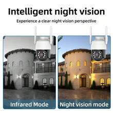 360° Rotating WiFi Smart Security Camera - Auto Tracking, Two-Way Audio, Home Surveillance - White - View 7