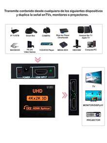 Splitter Divisor De Señal 1 Pantalla A 2 Pantalla Hd 4k - Negro - Ver 4