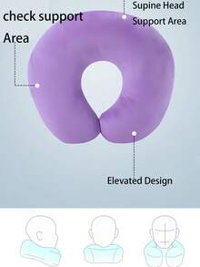U-Shaped Portable Comfortable Breathable U-Shaped Pillow, Airplane Neck Pillow Unisex Soft Neck Pillow Suitable For Travel, Car, Home, Office, Airplane And Study, Inflatable Neck Pillow Outdoor Essential Travel Gear, Summer Camping, Soft - Multicolor - View 10