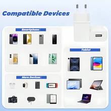 2个5W USB充电器，5V 1A USB墙式适配器，电源适配器，充电器，兼容 15/14/13/12/11/SE/XR、Galaxy S24/S23/S22/S21、Pixel 8a/8/7 Pro/6，不支持快充，适合旅行、办公、宿舍和家庭使用。 - 查看 8