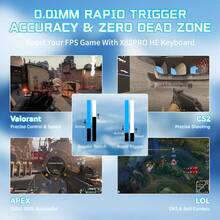 ATTACK SHARK X82 PRO HE 无线快速触发 RGB 机械游戏键盘，可调节触发，支持 2.4G/有线/蓝牙连接，8K 轮询率，霍尔效应磁性开关，5000mAh 电池，适用于 Windows/PC/Linux 系统，适合游戏玩家，也是节日、儿童礼物、新年礼物（2026 年）的理想之选 - 黑色/白色/白色动漫 - 彩色 - 查看 5