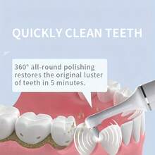 Rechargeable Teeth Cleaning Set, Includes 6 Brush Heads And LED Light, Practical Home Personal Care Set, White, Suitable As Gift For Women, 500mAh - Multicolor - View 8