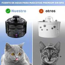 2.2l Bebedero Auto Fuente Para Perro Y Gatos Con Esterilizar - por defecto - Ver 2