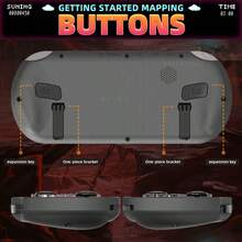 SF3000 Retro Handheld Game Console, Linux System, 4.5" 854*480 IPS Screen, 3000mAh Portable Pocket Video Game Player - Multicolor - View 5