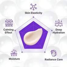 Centellian 24 Madeca Cream Time Reverse (Season 7) 1.69 Fl Oz – Korean Skincare, Facial Moisturizer For Hydration, Wrinkles & Firming - 藍 - 查看 5