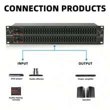 31-Band Dual Channel Graphic Equalizer-Professional Stereo EQ For Home Audio & DJ Setups - US A Type Plug(110-127V) - View 10
