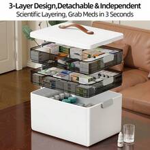 Caja de medicina familiar de 3 capas - Gran capacidad, multicapa, sellada, reforzada, con ventana transparente - Perfecta para el almacenamiento de medicamentos en el hogar y dormitorio - Blanco - Ver 6