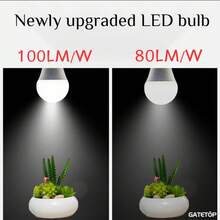 Bombilla LED inteligente con atenuación de memoria de 3 cintas 3000K/4000K/6000K AC110V 220V E27 B22 8W-24W alta eficiencia luminosa 100LM/sin parpadeo PX5H - A80 24W - Ver 6