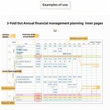 5 piezas Recambio de planificador financiero anual plegable en tres partes, planificación presupuestaria y seguimiento de gastos, cuaderno sin fecha para una contabilidad y planificación financiera efectivas - Presupuesto financiero triple - Ver 7