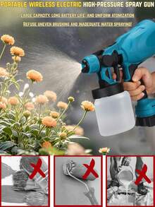 1 Peça Máquina Portátil de Pintura a Spray Elétrica Sem Fio, Pistola de Pintura de Alta Pressão, Equipada com Bateria de Íon de Lítio, Fácil de Limpar, Adequada para Decoração Doméstica, Móveis, Armários, Cercas. Pistolas de Pintura a Spray Interna e Externa, Ferramentas Ideais para Presentes de Trabalhos DIY! - Multicolorido - Visão 3