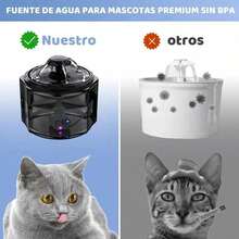 2.2l Bebedero Auto Fuente Para Perro Y Gatos Con Esterilizar - por defecto - Ver 3