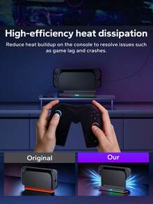 2 Multifunctional RGB Game Console Cooling Stand, Smart Temperature Control Dual Turbine Fans, 6 Game Card Slots. Efficient Silent Cooling System, 3-Speed Adjustment (Up To 4000RPM), Effectively Prevents Overheating And Extends Battery Life. Equipped With Smart Sensing Technology, Automatically Starts With Console Power On And Stops With Power Off. - Multicolor - View 3