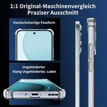 3-In-1 New Case For Reno 15 5G/Reno15 Pro 5G/Reno 15F/Reno 15 Pro Max, Includes: Transparent Shockproof Phone Case, 9H Hardness Tempered Glass Screen Protector For Reno 15F, Anti-Scratch Anti-Explosion Anti-Bubble Gaming Screen Protector, And Lens Film, Easy Installation Set - Clear - View 3
