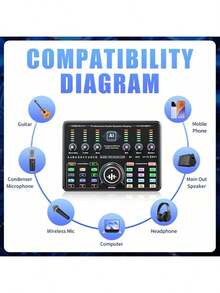 Professional Studio-Grade Live DJ Mixer With AI Audio Chip - Dual Bluetooth 5.3, 3000mAh Lithium Battery For 6-Hour Long Operation, 12 Pro-Grade Audio Effects & Built-In Music Ambient Light. Features AI Sound Calibration To Optimize Frequency Response, Enhance Vocal Clarity & Suppress Background Noise. - AI10 Pro - View 9