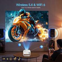 Magcubic 2026 Smart Projector Android 14 With Voice Assistant Voice Assistant Native1080P And Support 8K Full HD 1GB RAM+8GB ROM Storage Rotation Portable Brightness Projector - UK Plug(220-240V) - View 4