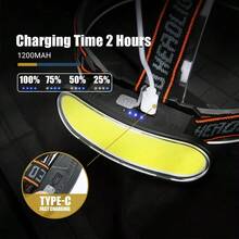 双光源高亮度远射头灯，户外家用，夜钓照明，高亮度LED头灯 - 頭燈 - 查看 6