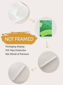 1pc Green Abstract Oil Painting, Green Golf Course Canvas Wall Art, Green Texture Wall Painting, Golf Course Theme, Gift For Golf Lovers, Frameless - Abstract Style B - View 7