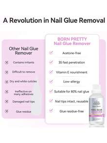 BORN PRETTY 50ml 指甲凝胶卸甲液，3秒快速渗透，适用于80%的指甲凝胶，卸除后保护指甲，可重复使用，不留粘腻残留，家用及美甲沙龙均适用。 - 50毫升 - 查看 6