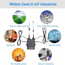 H927 Industrial Grade 4G Router 150Mbps LTE CAT4 SIM Card With External Antenna Support 10 Wifi Users-EU - Black 1pc - View 4