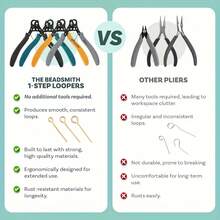 Looper Pliers In One Step Jewelry Making, 1.5mm-2.25mm-3mm Looping Size, Beading Looper, Wire Looping Pliers 24-18 Gauge Wire, Patented, One Step Looper Jewelry, One Step Looper Pliers.Ring Pliers, Easy To Cut, Durable Multi - Khác nhau - Xem 11