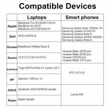 USB-C To DisplayPort Cable, Supports 165Hz Refresh Rate And 8K Resolution, Thunderbolt4 Interface, Compatible With MacBook Pro M1; USB-C To DP Cable, Supports DP1.4 And 240Hz Refresh Rate - Grey - View 2