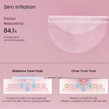 Biodance Collagen Gel Toner Pad 60 Pads, For Pore Minimizing, Minimize Skin Irritation, Firming Care, Enhance Skin Elasticity, Toner Pads For Sensitive Skin, Improving Elasticity, , Korean Skin Care, Best Selling Toner Pads, Valentines Day Gifts For Her, Mom Girlfriend Wife Birthday Gift, Best Selling Mask, Korean Skin Care, Kbeauty - Collagen - 查看 4