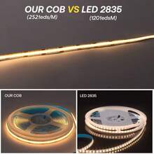 1条USB 5V COB可弯曲LED灯带，柔性COB背胶灯，可调光，适用于房间、电视、镜子、橱柜背光、电视背光照明、家居装饰、装饰照明，可弯曲设计，亮度可调 - 暖光 - 查看 8