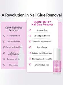 BORN PRETTY 20ml Nail Polish Remover, 3 Seconds Fast Penetration No Residue, Reusable For Nail Stickers Removal, Easy Softening Removal Tool - 20ml - View 6