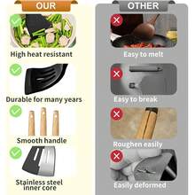 37pcs Silicone Cooking Utensil Set With Storage Bucket, Heat Resistant Non-Stick Pan Cookware Tool Set - Black - View 8