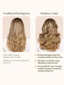 4pcs No-Heat Curling Set - Jumbo No-Heat Curling Wands, Overnight Curling Rods, Long Hair Styling No-Heat Curlers, Soft Elastic Curling Rods Set, Women No-Heat Curling Styling Tools Kit - Multicolor - View 7