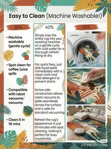 Modern Style, Vintage American Style, Tropical Plant Print Carpet. Bohemian Style. Living Room Carpet. Shaggy Rectangular Low-Pile Carpet With Embossed Details, Decorative Carpet Suitable For Living Room, Bedroom And All-Season Home Decor. Soft, Easy To Maintain, Machine Washable - Multicolor - View 10