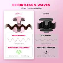 UKLISS 14-Temperature Settings (120-230°C) Mermaid Wave Curling Iron, Lightweight & Portable, Dual Voltage - Platinum - EU C Type Plug(220-240V) - View 10