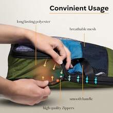 Compression Packing Cubes For Backpack And Suitcase -  Space With Compression Cubes - Travel And Cruise Essentials - OliveOdysseyGreen - View 4
