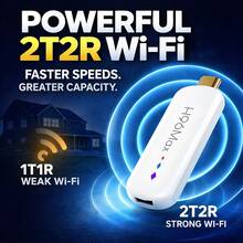 VELEC H96 Max NEW Android 14 Smart Control TV Stick With Voice Control, 4K Ultra HD, 2GB RAM 16GB ROM, 64-Bit AllWinner, 3D USB Type-C, Dual 2.4/5GHz Wi-Fi 6, Wireless 5.0, Intelligent Control Interface, Mini USB Connector - White - View 11