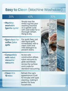 1pc Blue Ocean Style Carpet, Golden Rhombus Velvet (850g/Sqm) Vintage Bohemian Decorative Carpet, Suitable For Living Room, Entrance And Hallway - Multicolor - View 12