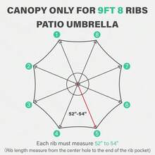 9 Ft Patio Umbrella Replacement Canopy For 8 Ribs, Table Market Yard Umbrella Replacement Top Cover-Navy (Canopy Only) - Navy - 查看 4