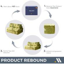 Convertible Folding Sofa Bed - Sleeper Chair With Pillow & Back Support, Portable Floor Lounge For Living Room Bedroom - Green - View 6