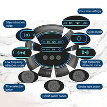 AOYI Repelente de plagas ultrasónico y trampa para ratones, apto para motor de coche, almacén, ático y granero - Multicolor - Ver 6