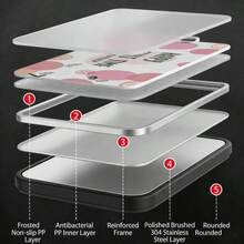 1pc Funny Fruit Pattern 304 Stainless Steel Double-Sided Cutting Board, Kitchen Defrosting Board With Juice Groove And Non-Slip Groove - Multicolor - View 5