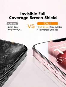 5pcs - Full Screen Matte Privacy Screen Protector Film Compatible With IPhone 17 Pro Max/17 Air/16 Pro Max/16e/15 Pro Max/14 Plus/13 Pro Max/12 Mini/11 Pro Max/XS Max And Other Models. Featuring Dual-Sided Privacy Filter, Compatible With Phone Cases, Full Screen Coverage. Anti-Peeping, Anti-Fingerprint, Upgraded Edge Protection, Scratch-Resistant, Easy Installation Without Bubbles. A Great Gift For Birthdays And For Friends/Family. - Black - View 6