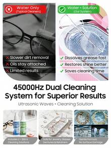 Ultrasonic Jewelry Cleaner 45kHz High-Frequency Ultrasonic Cleaner Machine, 550ML Large Capacity Tank, Degas Mode Deeper Cleaning For Rings, Eyeglasses, Watches - UK Plug(220-240V) - View 5