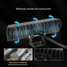 6英寸LED灯条侧发光LED工作灯越野灯LED聚光灯，DC12V-DC24V - 6inch led 光 bar STPPH001102 - 查看 6