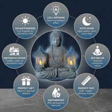 LUMIARTISAN Meditating Buddha Statue With Solar Lights, Zen Garden Decor For Home, Patio, Yard, Outdoor – Unique Gift For Women And Friends(Two Pavilions) - Hai Nhà Triển Lãm - Xem 7
