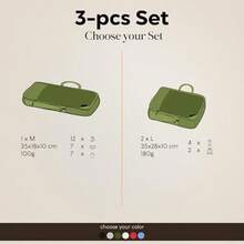 Compression Packing Cubes For Backpack And Suitcase -  Space With Compression Cubes - Travel And Cruise Essentials - OliveOdysseyGreen - View 7