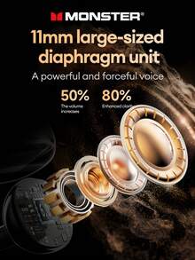 MONSTER D08 优雅商务蓝牙耳机，蓝牙 6.0 立体环绕声，高清音乐，游戏，降噪，超长续航，适用于智能手机、电脑的无线耳塞，节日礼物 - 黑色 - 查看 8