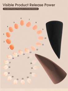 2pcs Makeup Sponges, Angled Conical Shape, Latex-Free, Double-Sided, Christmas Gift And Economical Christmas Stocking Stuffer, Available In Black And Brown - Multicolor - View 3