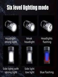 2pcs/1pc Solar & Type-C Rechargeable Handheld Flashlight, Ultra Bright Dual Light Source Searchlight With Side COB Light, 6 Lighting Modes, Waterproof, Suitable For Camping, Hiking And Emergency - black - View 10